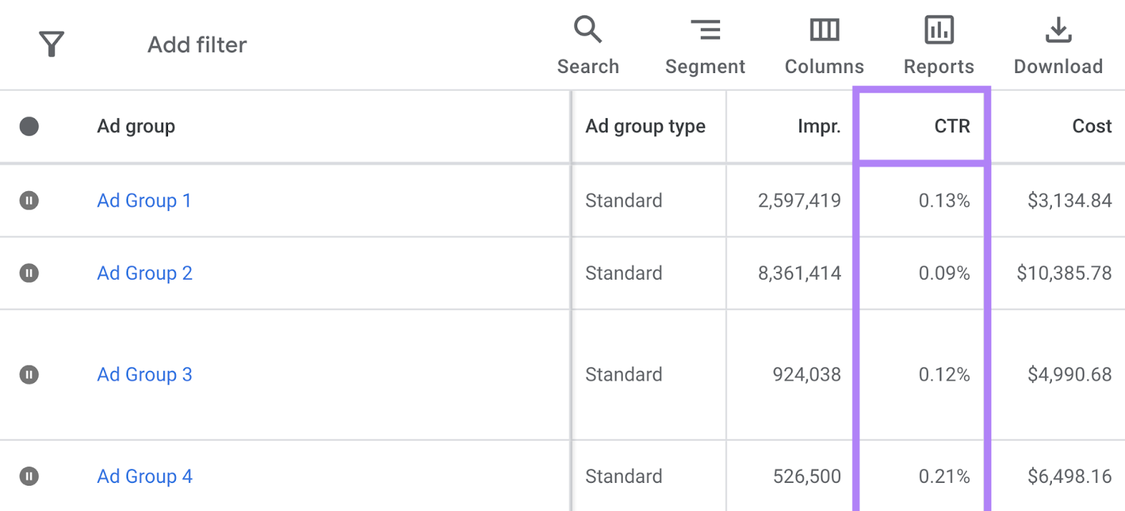 CTR column is highlighted in Google Ads.