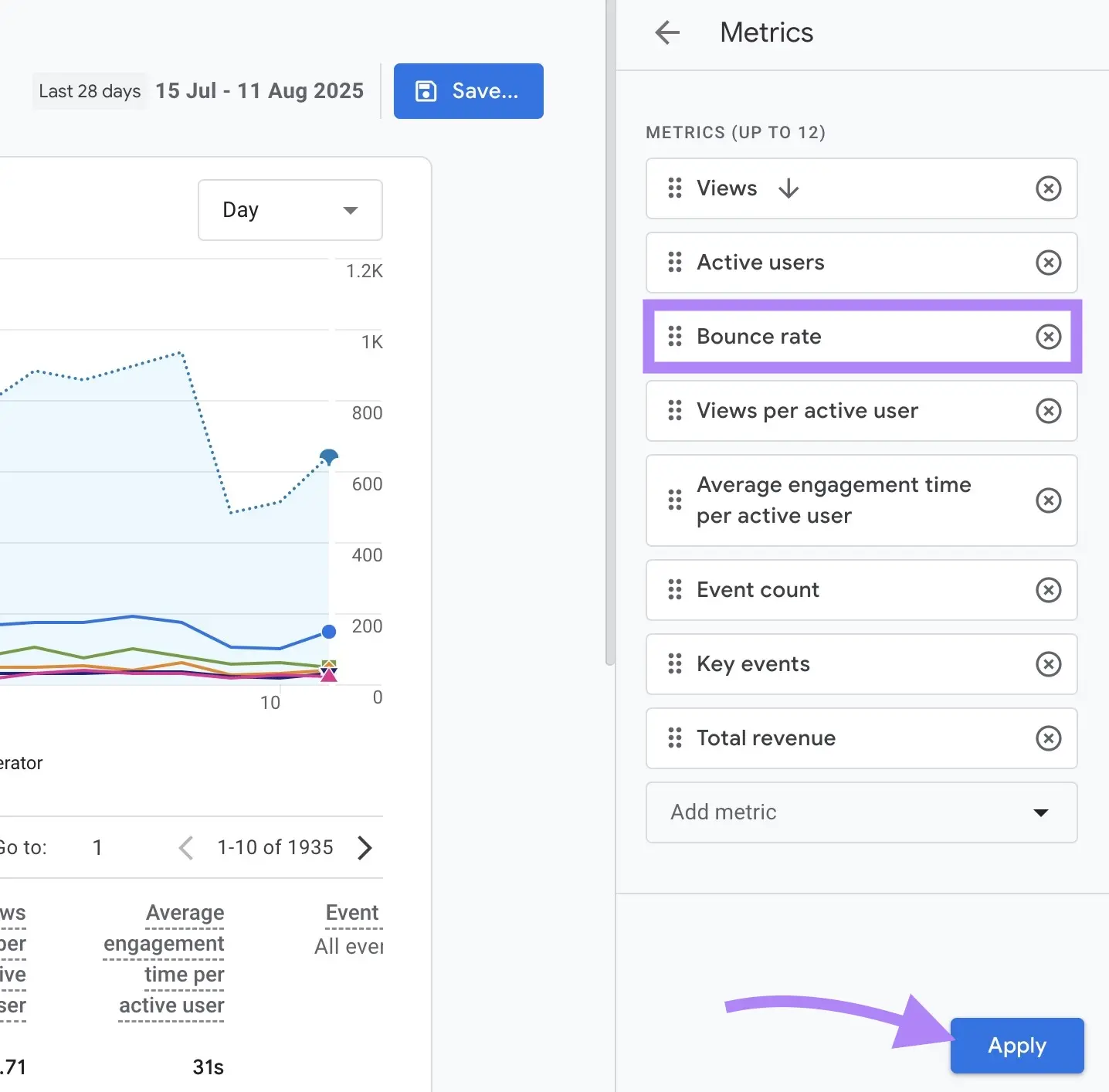 GA4 Metrics panel showing Bounce rate added and highlighted, with the Apply button selected.