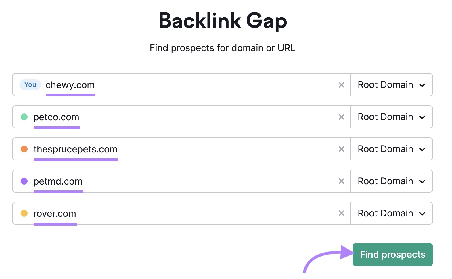 Backlink Gap tool with a domain and four competitor domains entered along with the "Find prospects" button clicked.