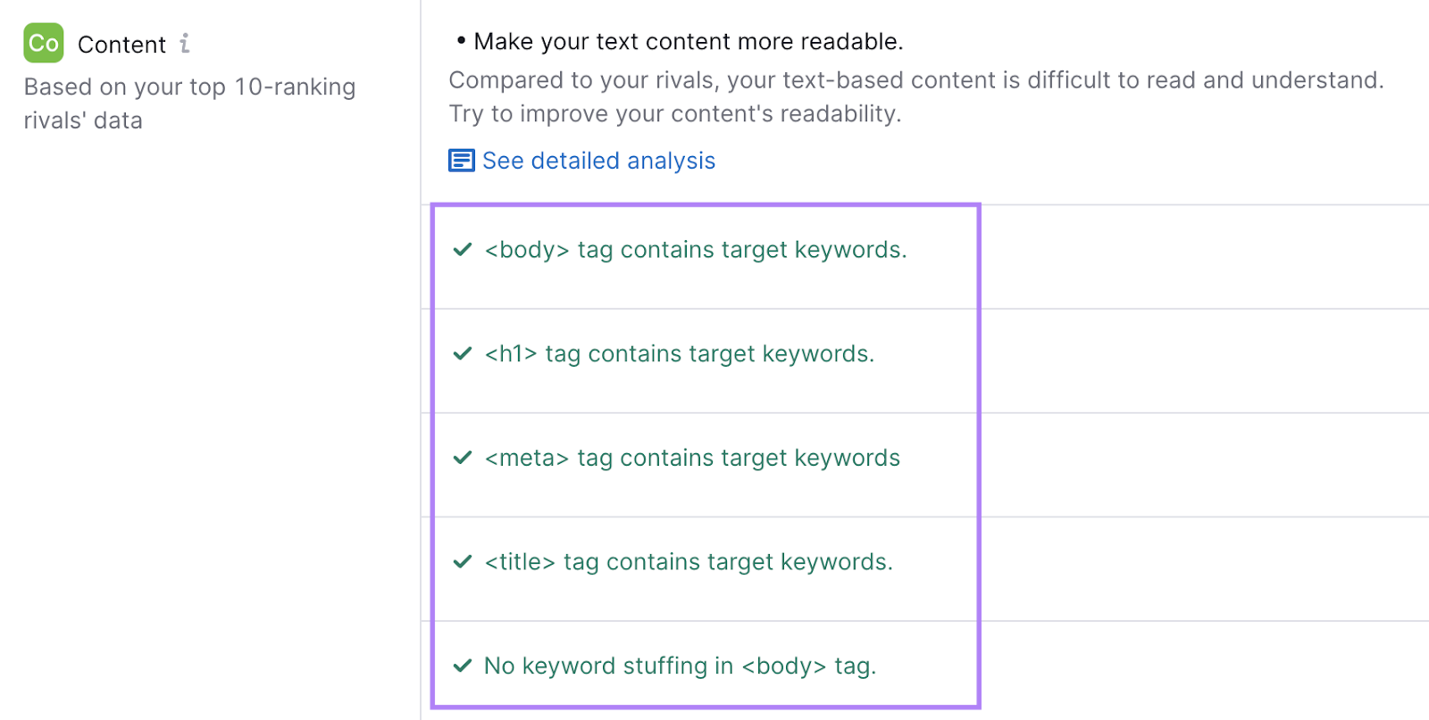 Content optimization section showing checks for target keywords in body, H1, meta, and title tags.