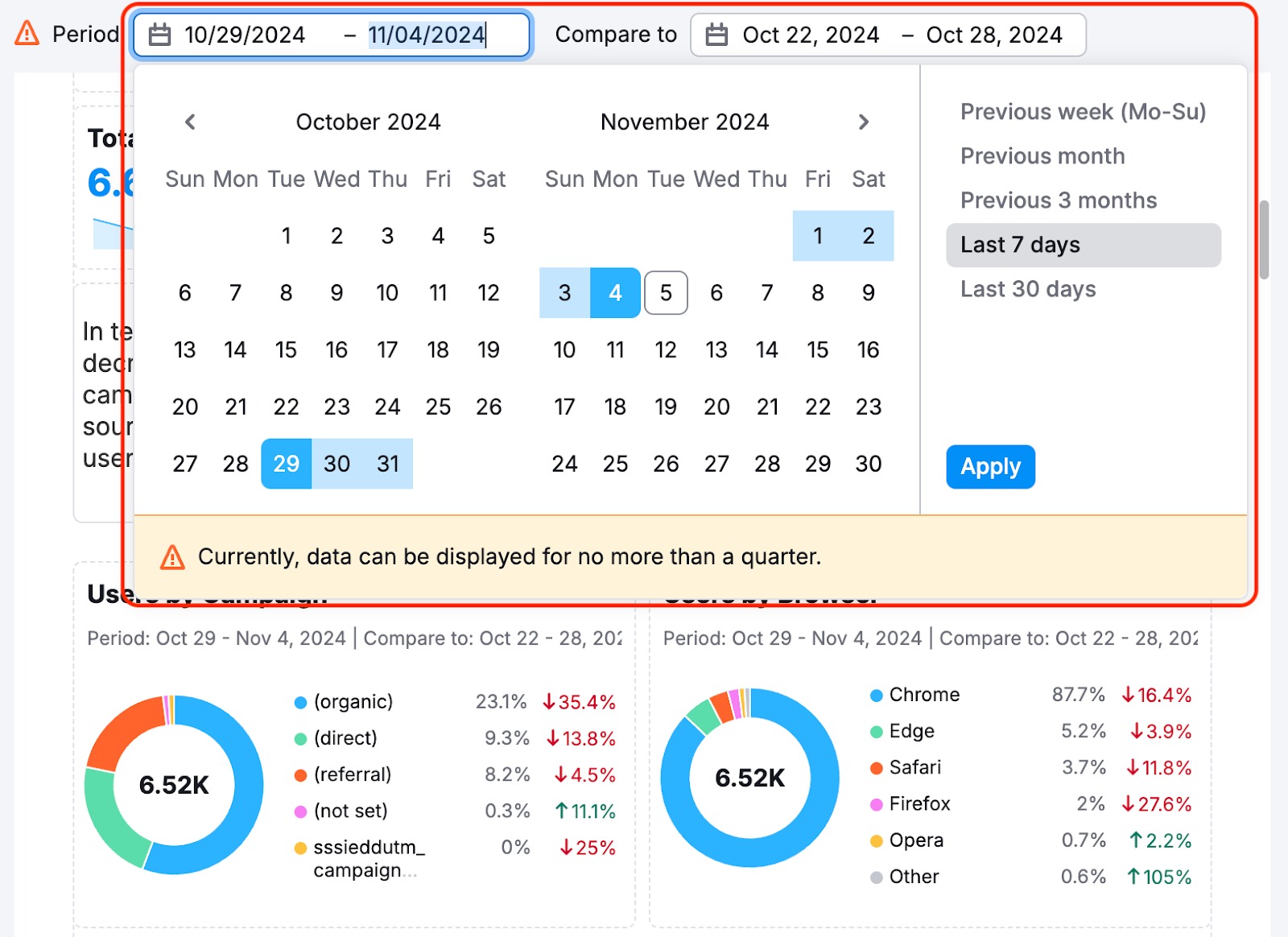 Bulk report scope date edit feature.