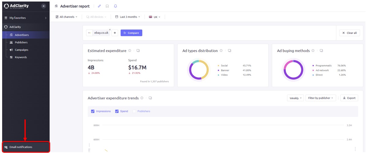 How to find email notification settings in AdClarity — Advertising Intelligence