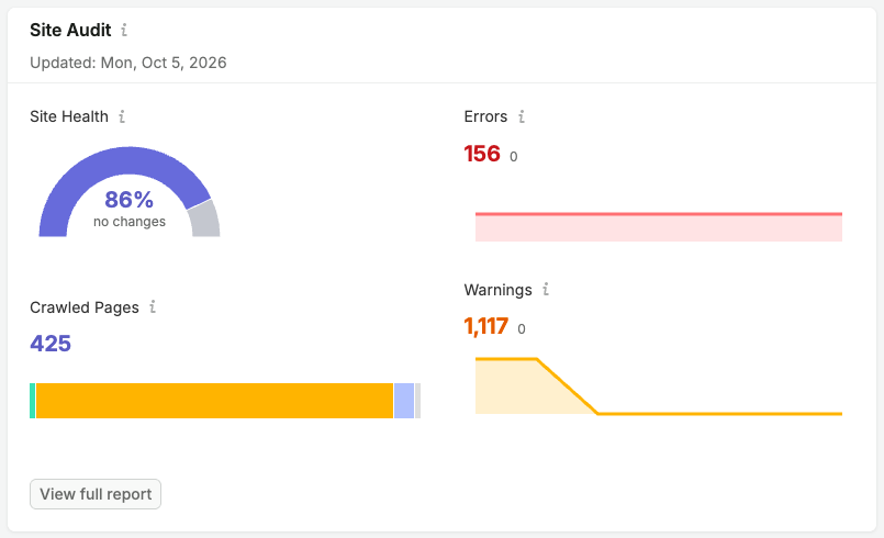 SEO Dashboard image 3